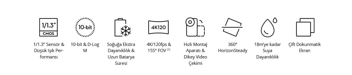 DJI Osmo Action 4 özellikleri